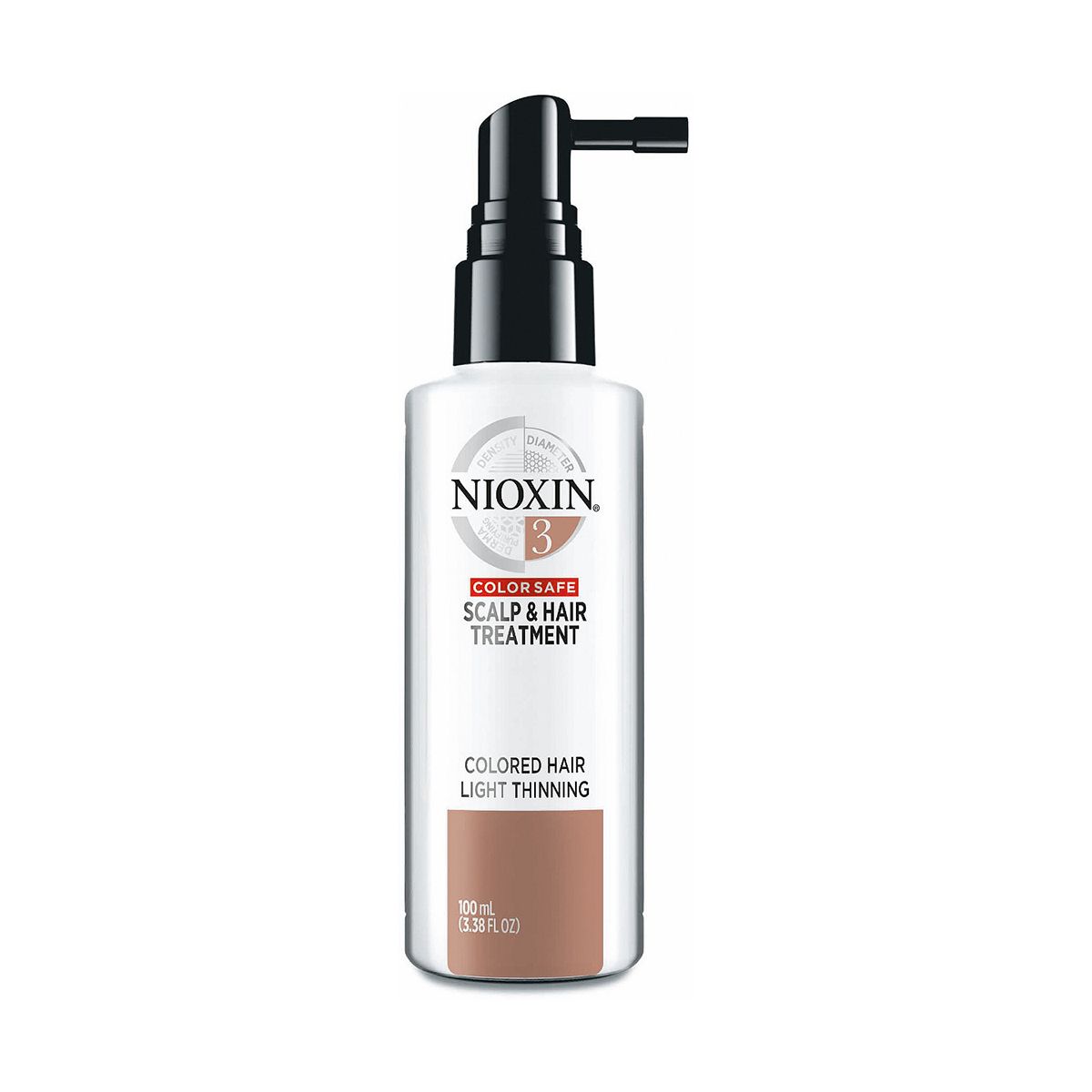 Nioxin behandling av hodebunn og hår