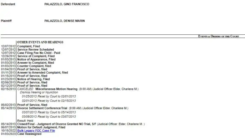   Gino Palazzolo's divorce record