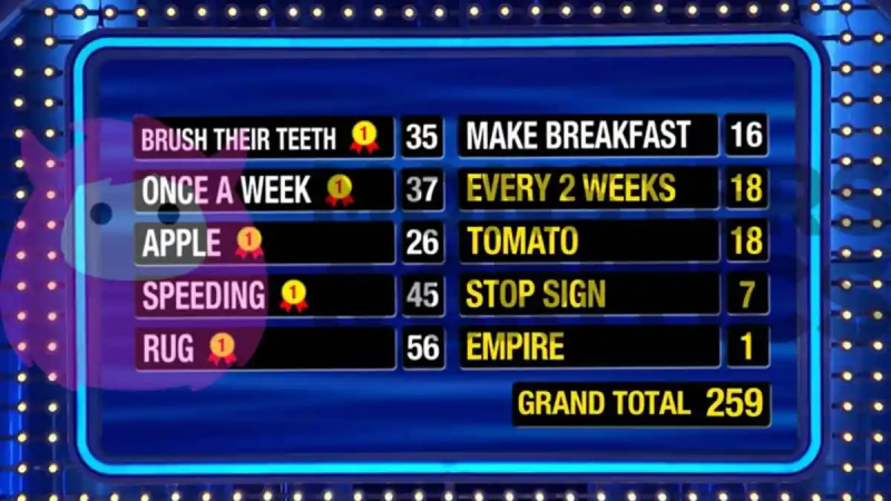 la familia sweeney's fast money round responses revealed on family feud